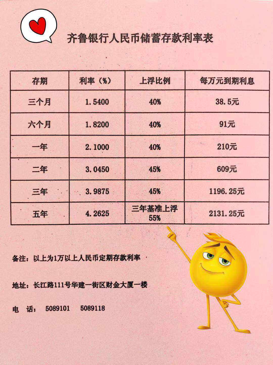 十万元怎么理财(有5万元闲钱怎么理财最安全)