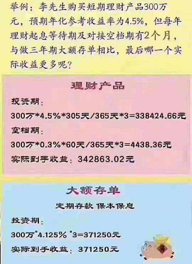 十万元怎么理财(有5万元闲钱怎么理财最安全)