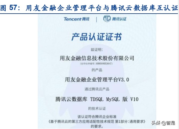 用友理财(用友理财产品)