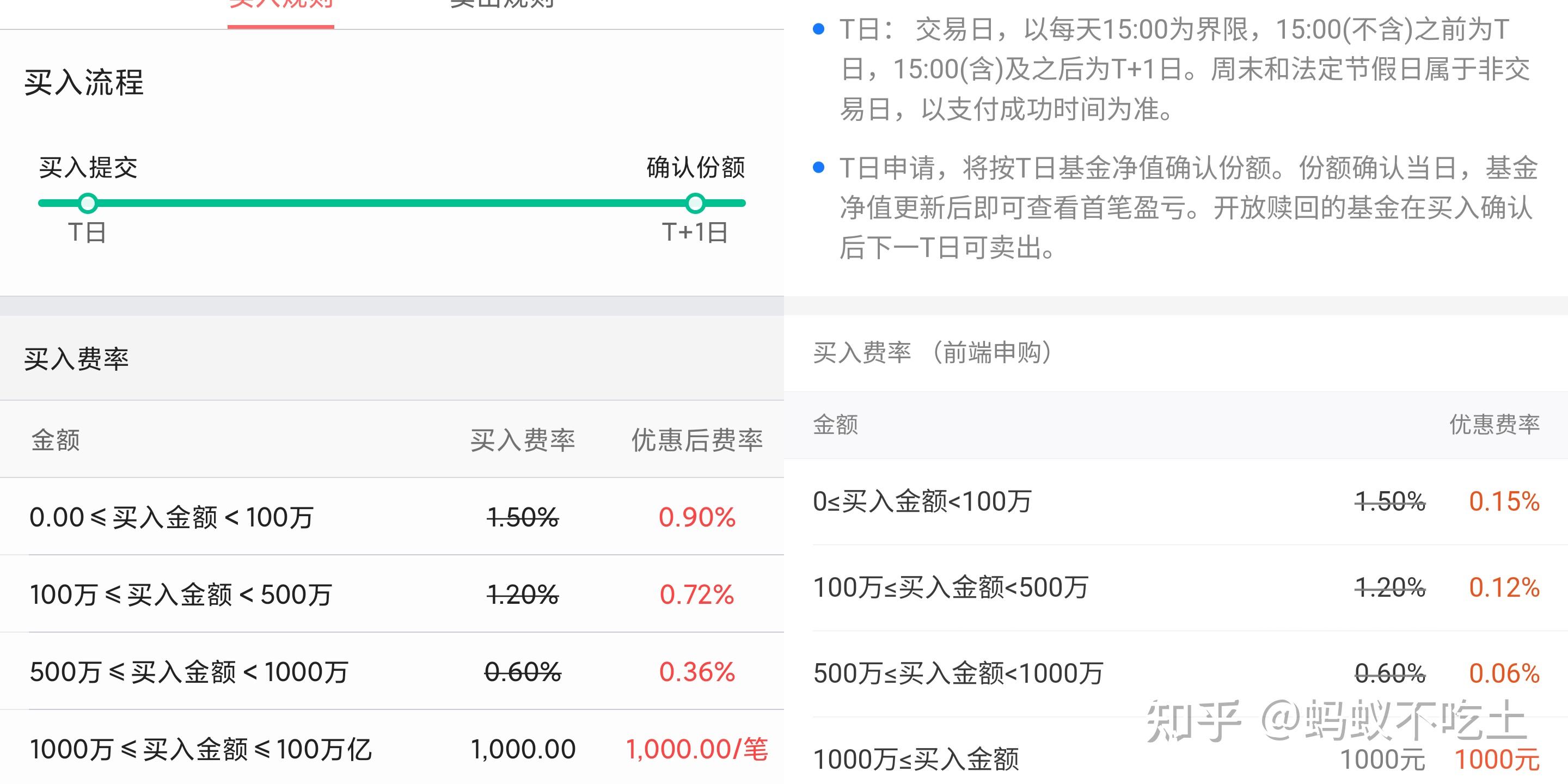 银行理财软件(银行理财软件测试)