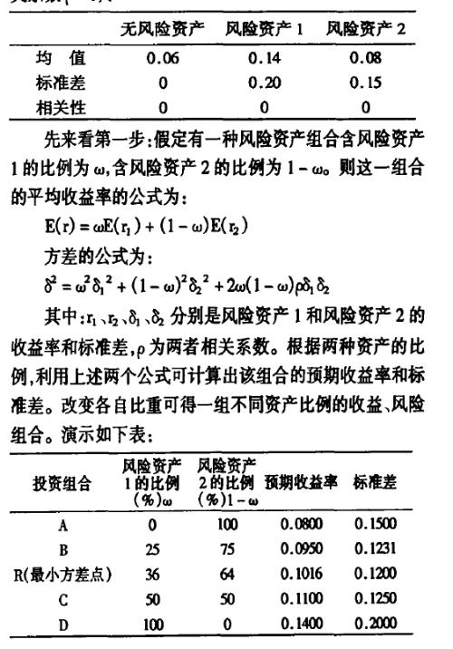 理财数学(银行理财中的数学)