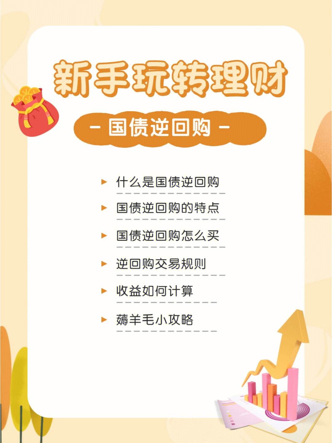 14天理财(14天理财产品14后没有赎回是不是没有息)