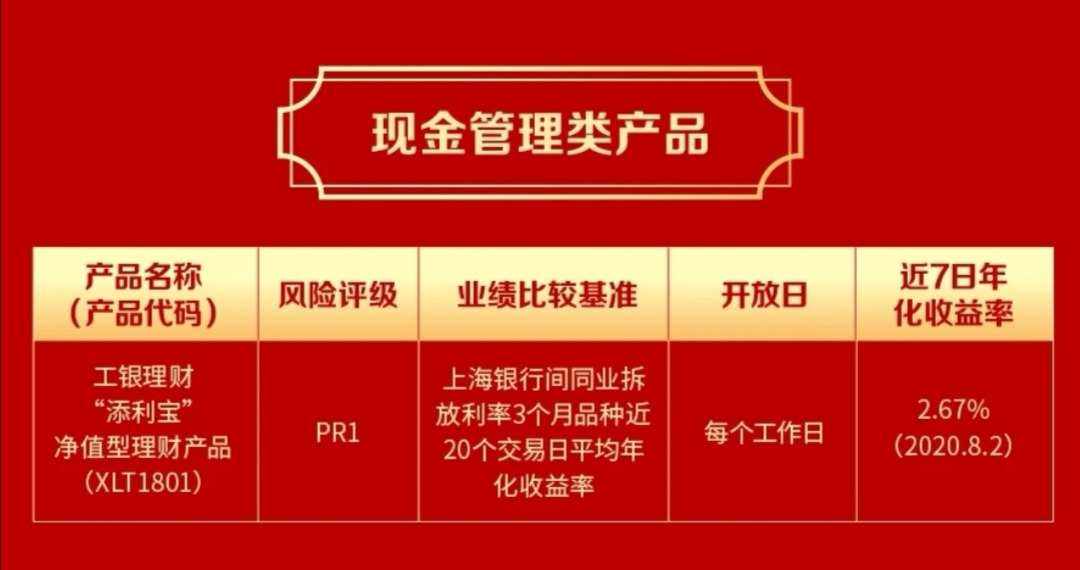 工行的理财产品怎么样(工行的理财产品怎么样啊)