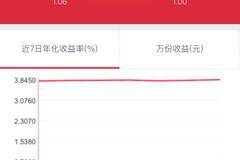 银行理财产品余额(银行理财产品剩余额度)