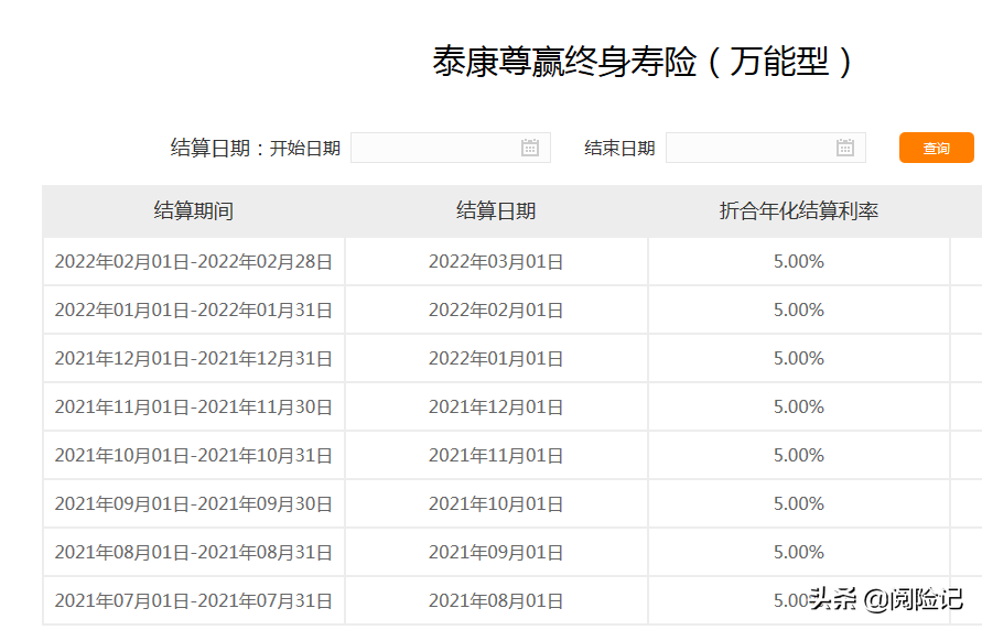 泰康理财险(泰康理财险业务员提成多少)