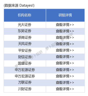 在途理财(在途理财怎么赎回)