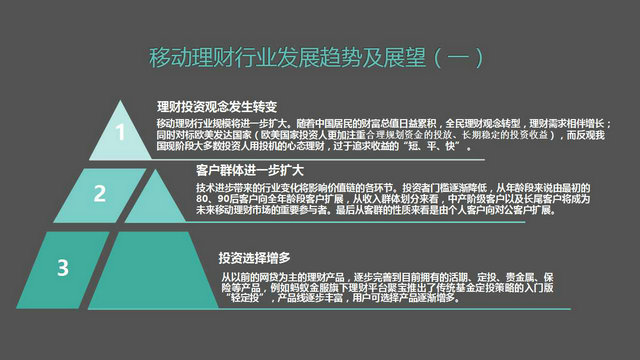 理财需求分析(理财需求分析报告)