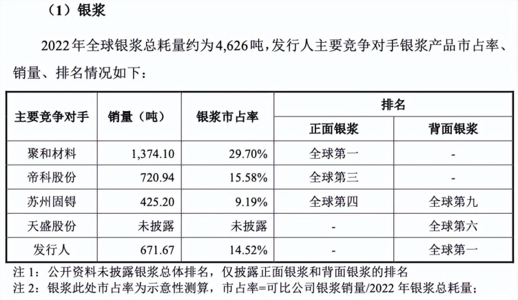 中融理财产品(中融理财安全吗)