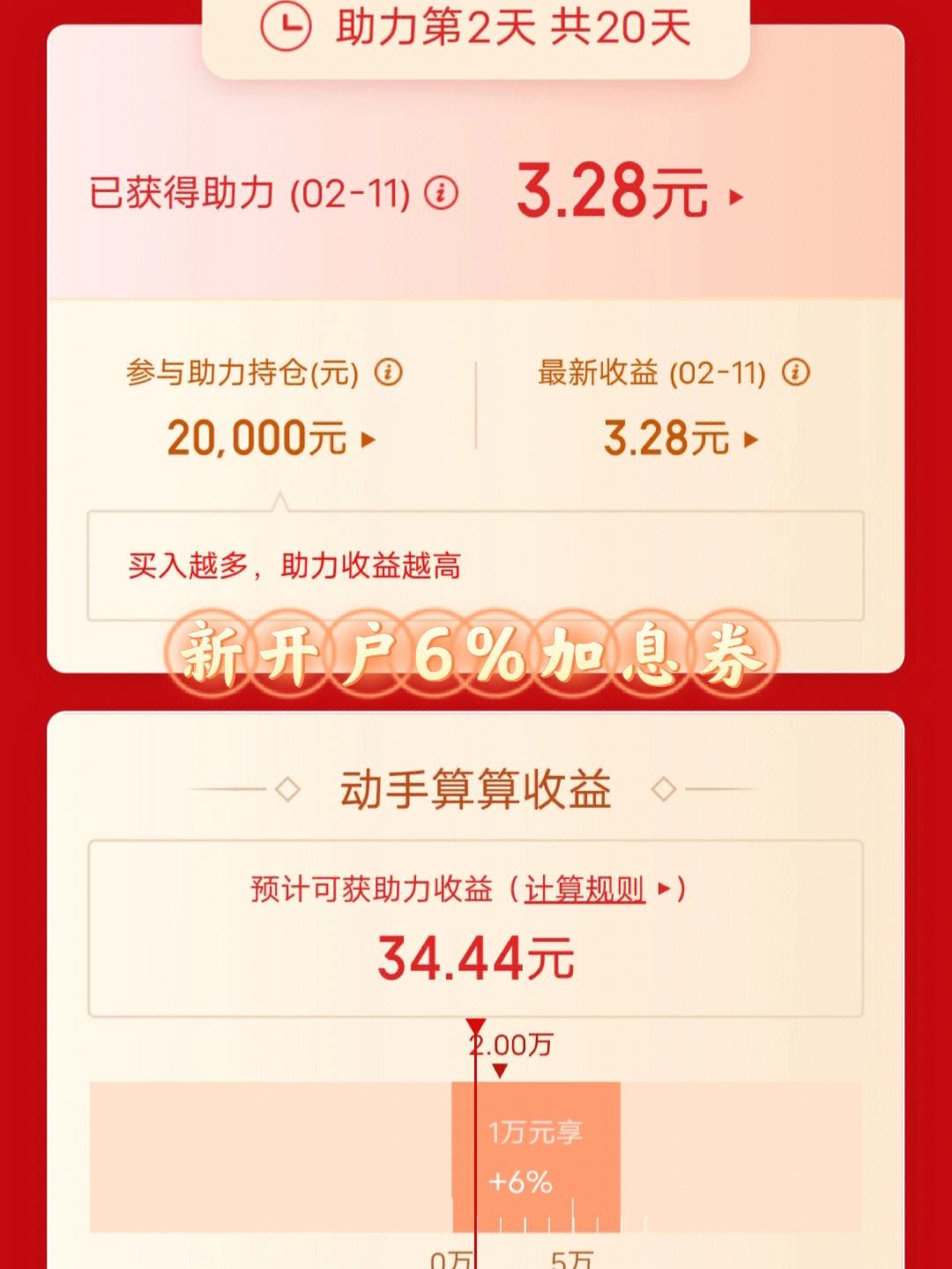 百度理财吧(我想看百度理财)