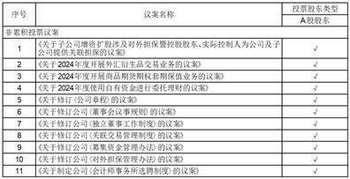 什么是委托理财(委托理财是基于信托关系产生的吗)