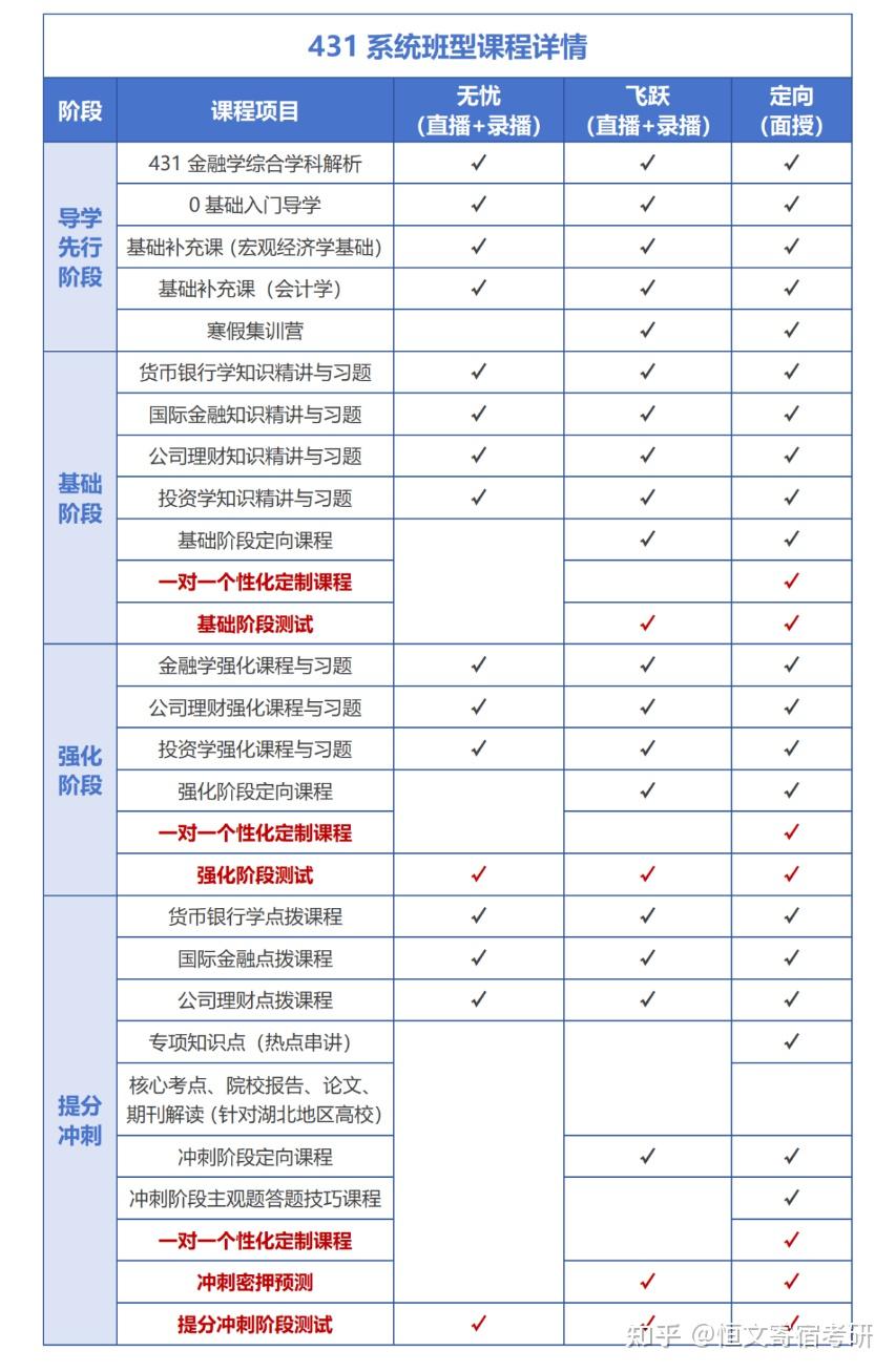 理财计算题(理财计算题公式)