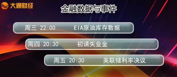 现货理财投资(理财现金类是什么意思)