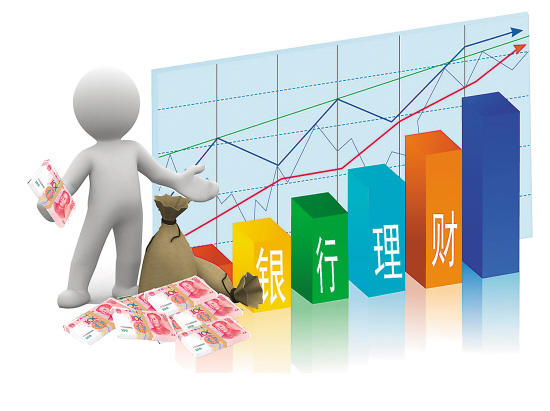 银行外币理财(外币理财投资门槛有没有限制)