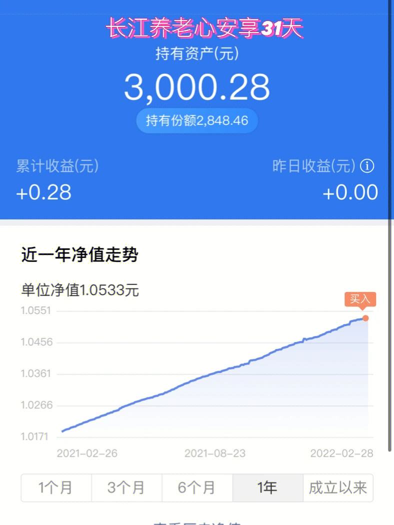 理财通买入(理财通买入撤单怎么没到账)