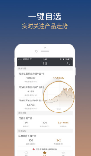 格上投资理财(上海格上财富金融投资有限公司办公室)