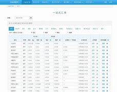 168理财网(168理财网 安全性)