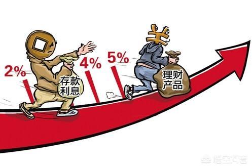 存款和理财(存款和理财哪个安全)