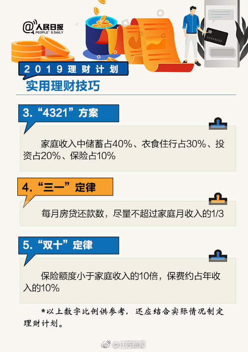 理财有哪些方式(目前最好的理财方式有哪些)