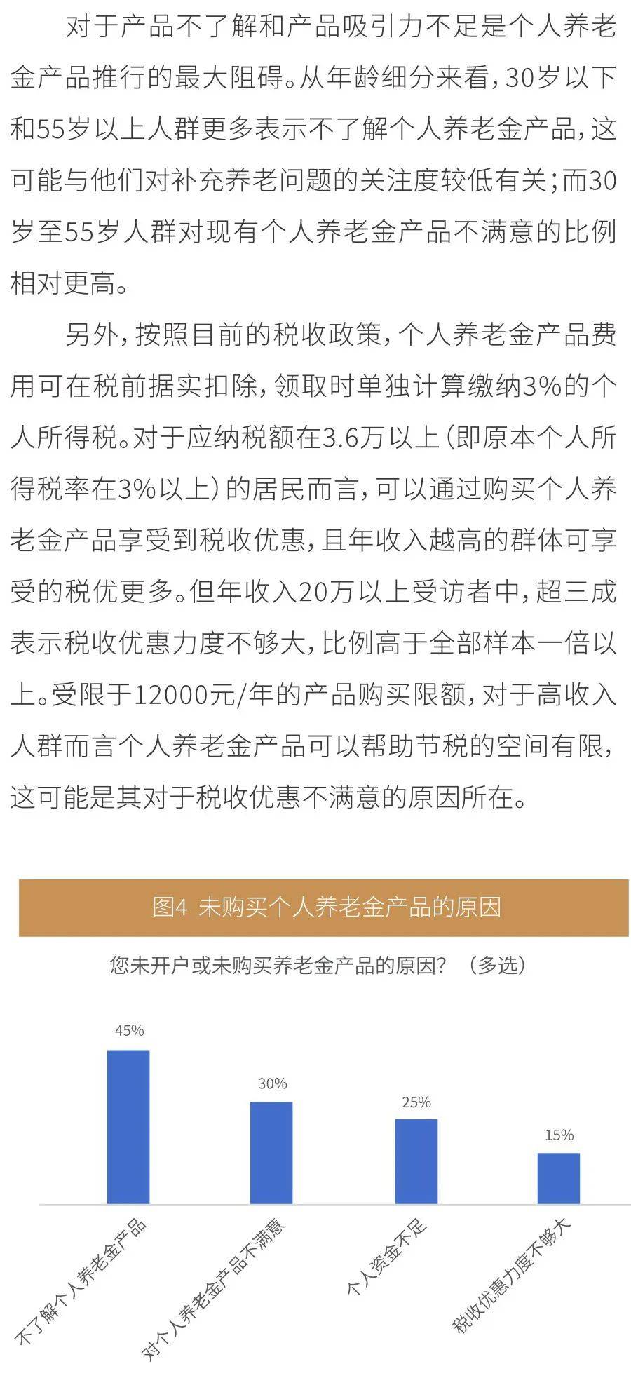 理财调查报告(银行理财产品现状分析)