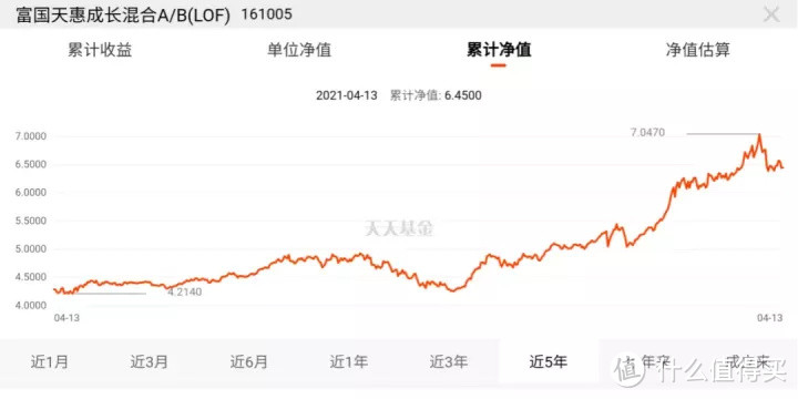 理财预期收益(理财预期收益型和净值型的区别)