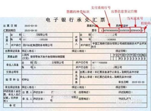 汇票理财(汇票投资骗局)