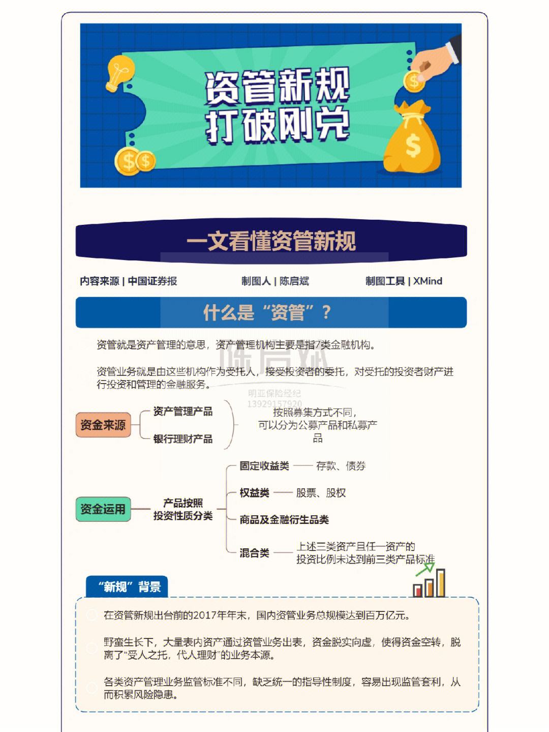银行理财软件(银行理财软件有哪些)