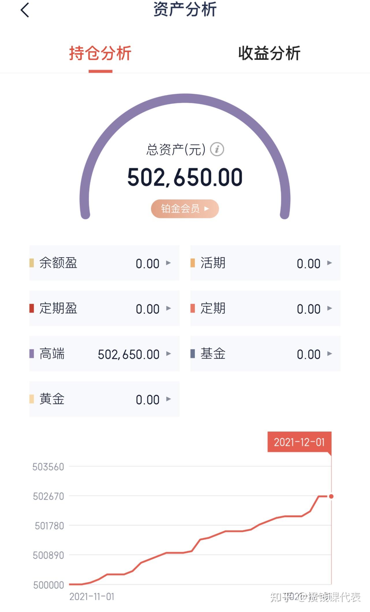 百度理财吧(百度理财可信吗)