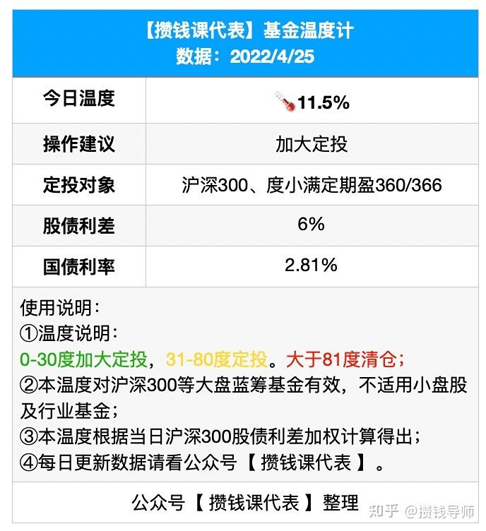 百度理财吧(百度理财可信吗)