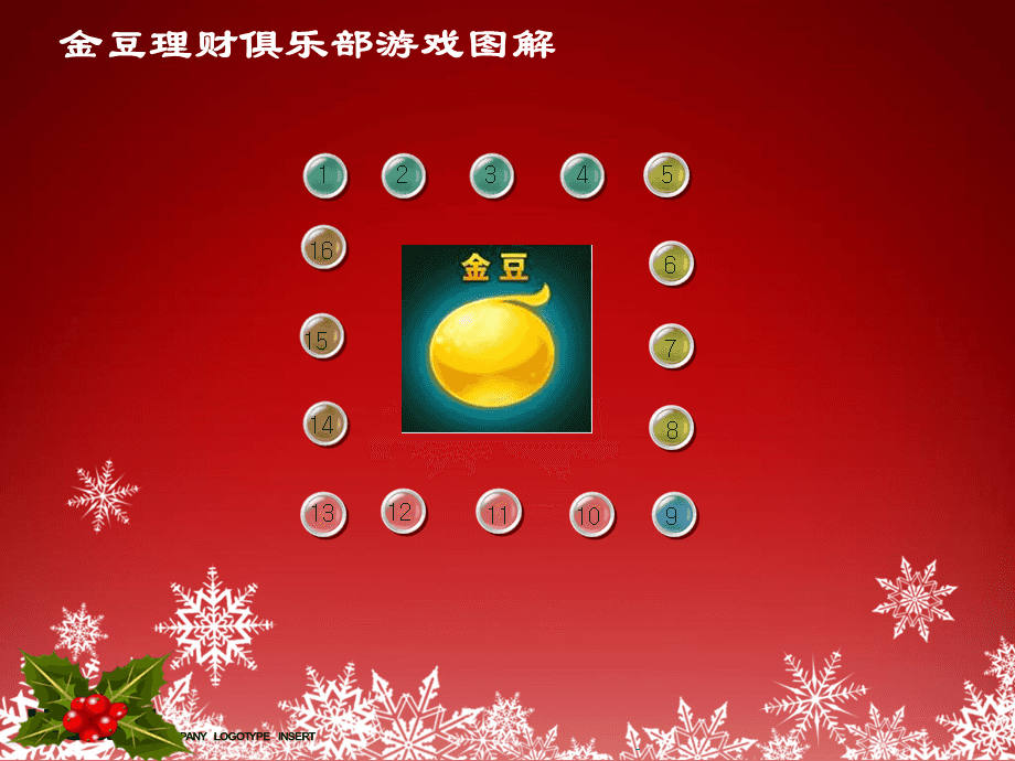 金豆理财(攒金豆的注意事项)