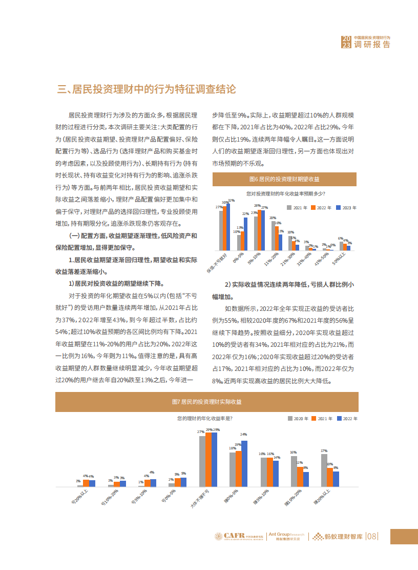 理财调查报告(理财调查报告格式图片)