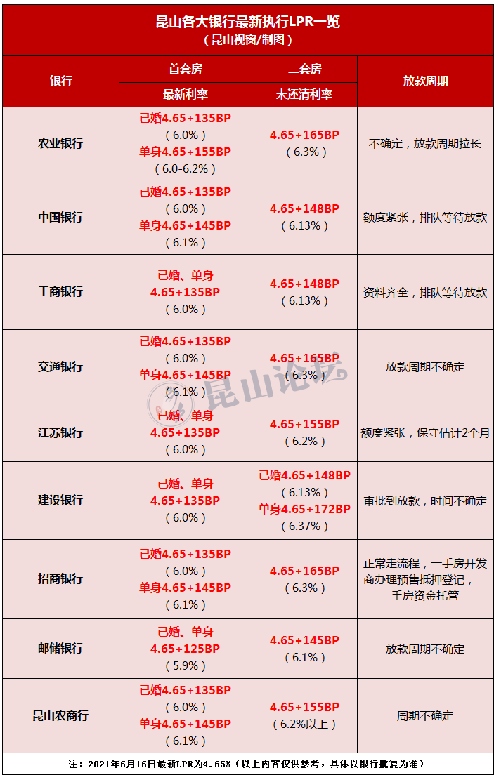 银行理财收入(银行理财收入所得税填报)