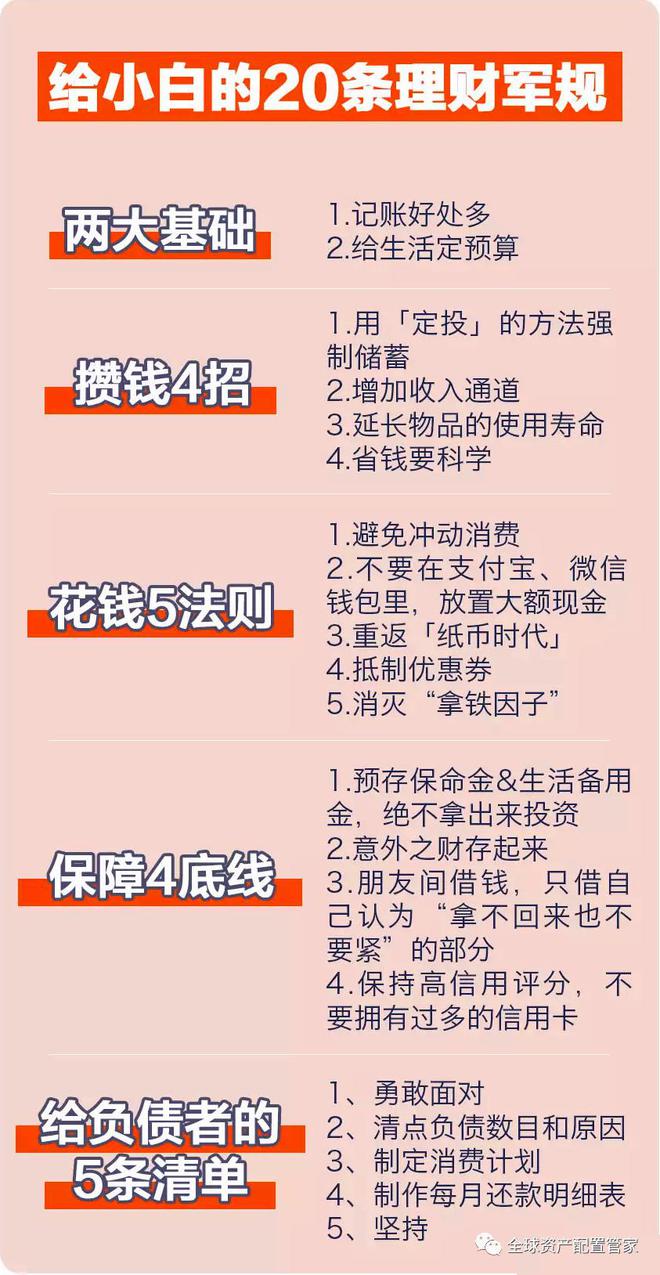 理财基本知识(理财基本知识视频)