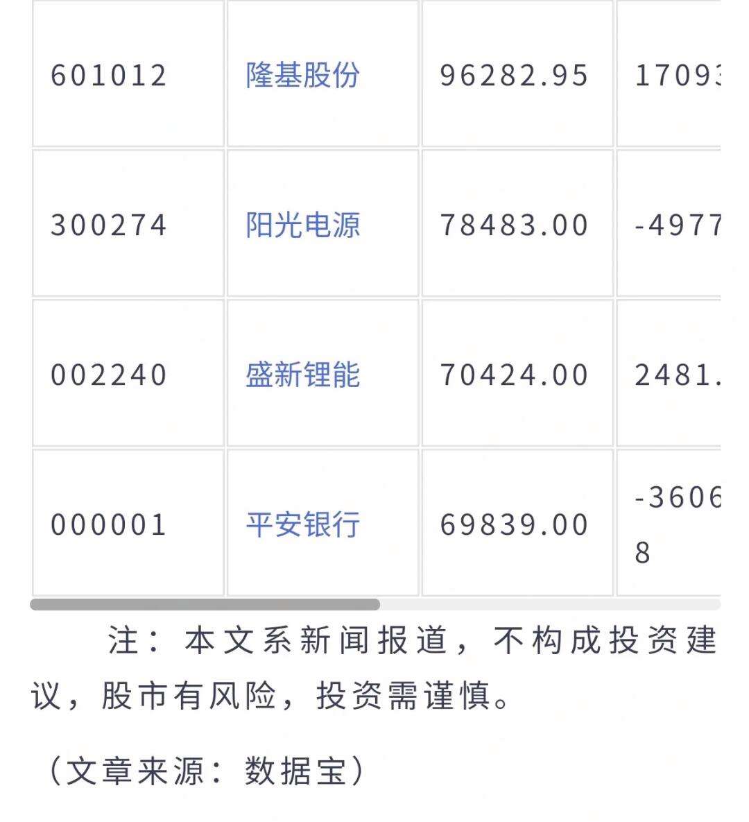 成都理财产品(成都银行理财产品收益率)