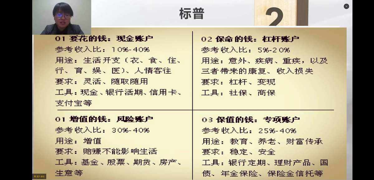 理财的方法有哪些(女人理财的10个技巧)