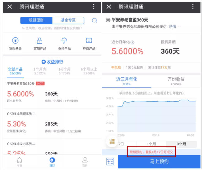 腾讯理财通怎么样(腾讯腾安理财可靠吗)