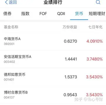 理财五万(理财五万七天收益多少)