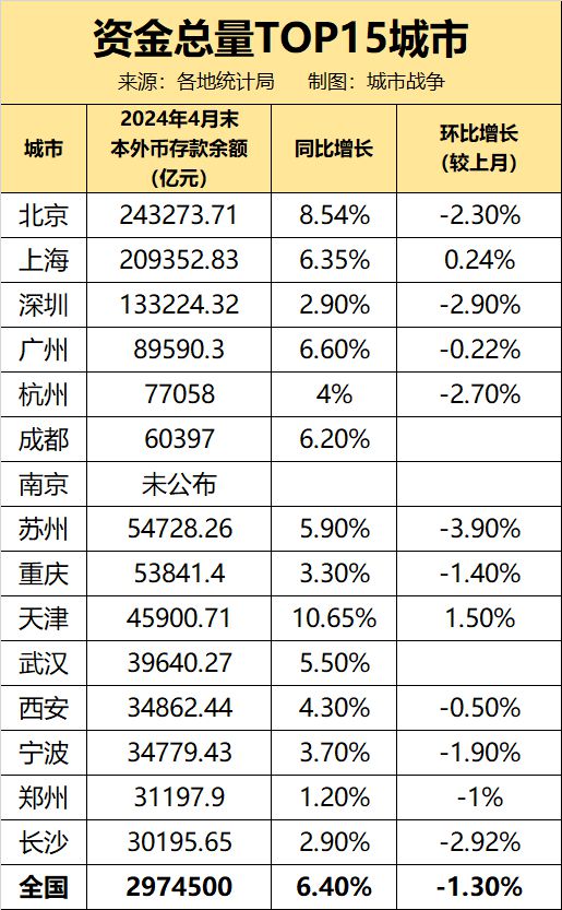 成都理财产品(成都理财产品有哪些)