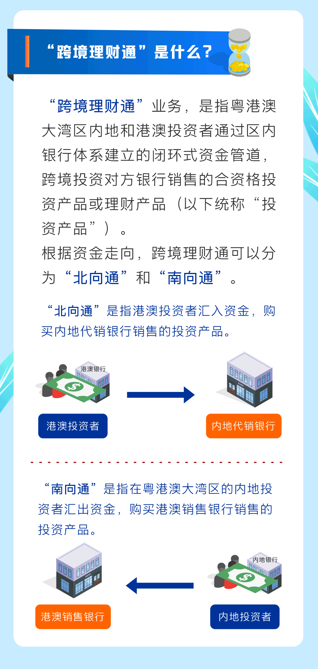易理财怎么样(易理财怎么样可靠吗)