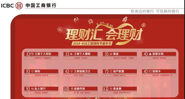 工商银行有什么理财(什么银行理财高而且没风险)