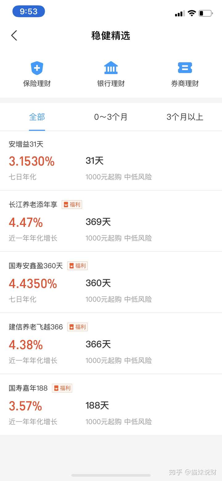 理财五万(理财五万一天收益多少)