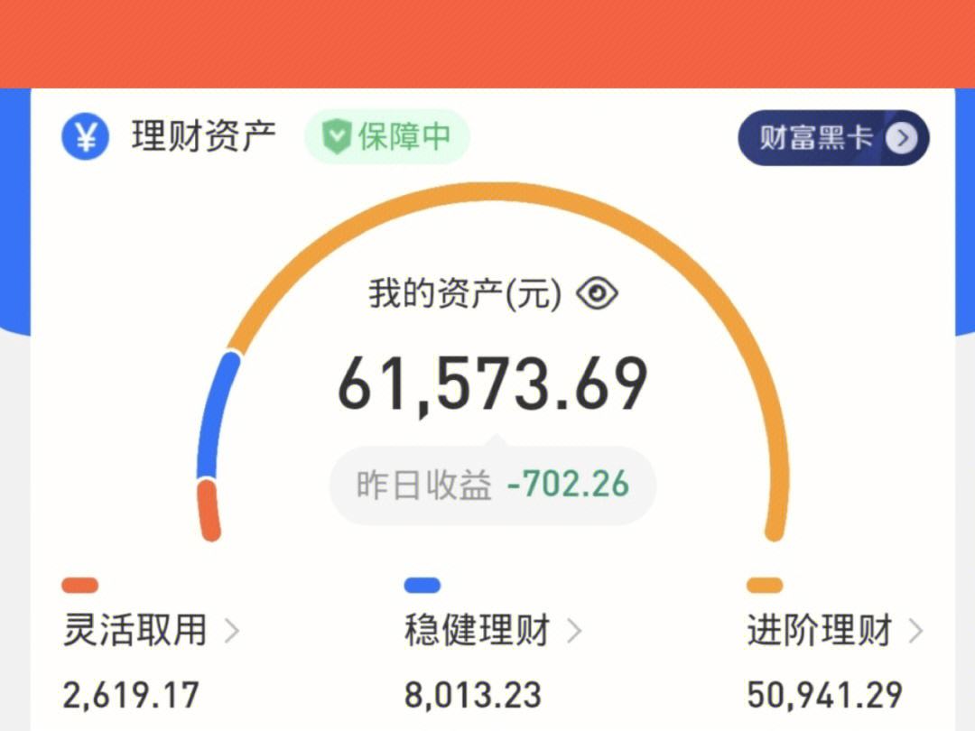 理财基金平台(理财基金平台有哪几个)