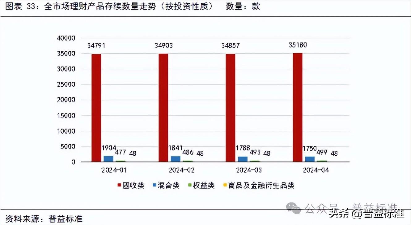 168理财网(168理财网官方网站)