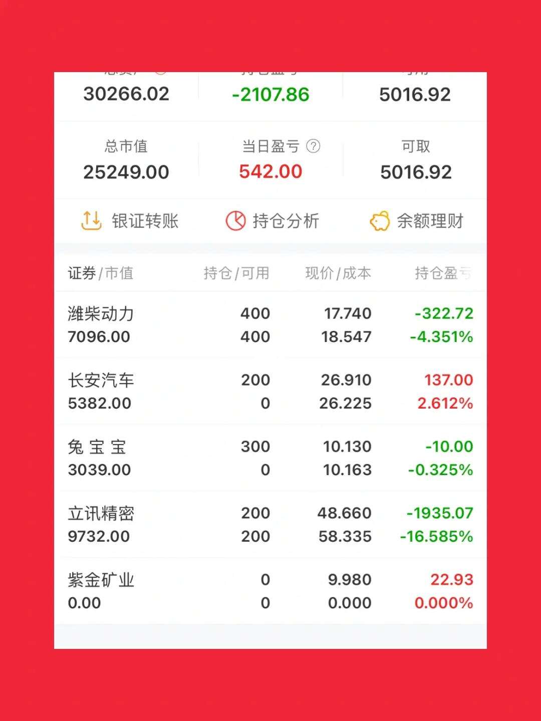 3万的理财(3万块钱理财产品)
