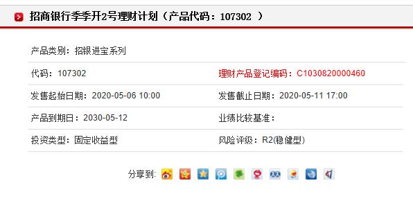 银行理财产品余额(银行理财产品余额数据)