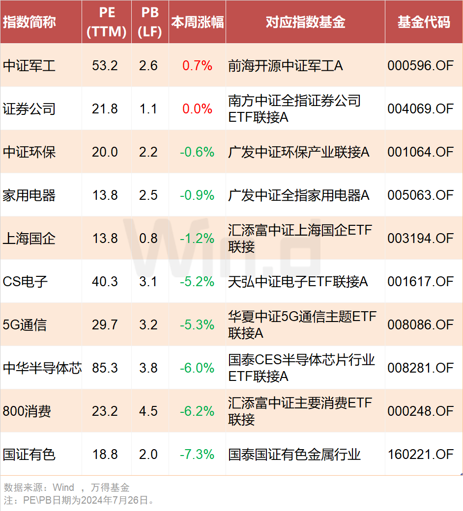 银行理财产品余额(银行理财产品余额数据)