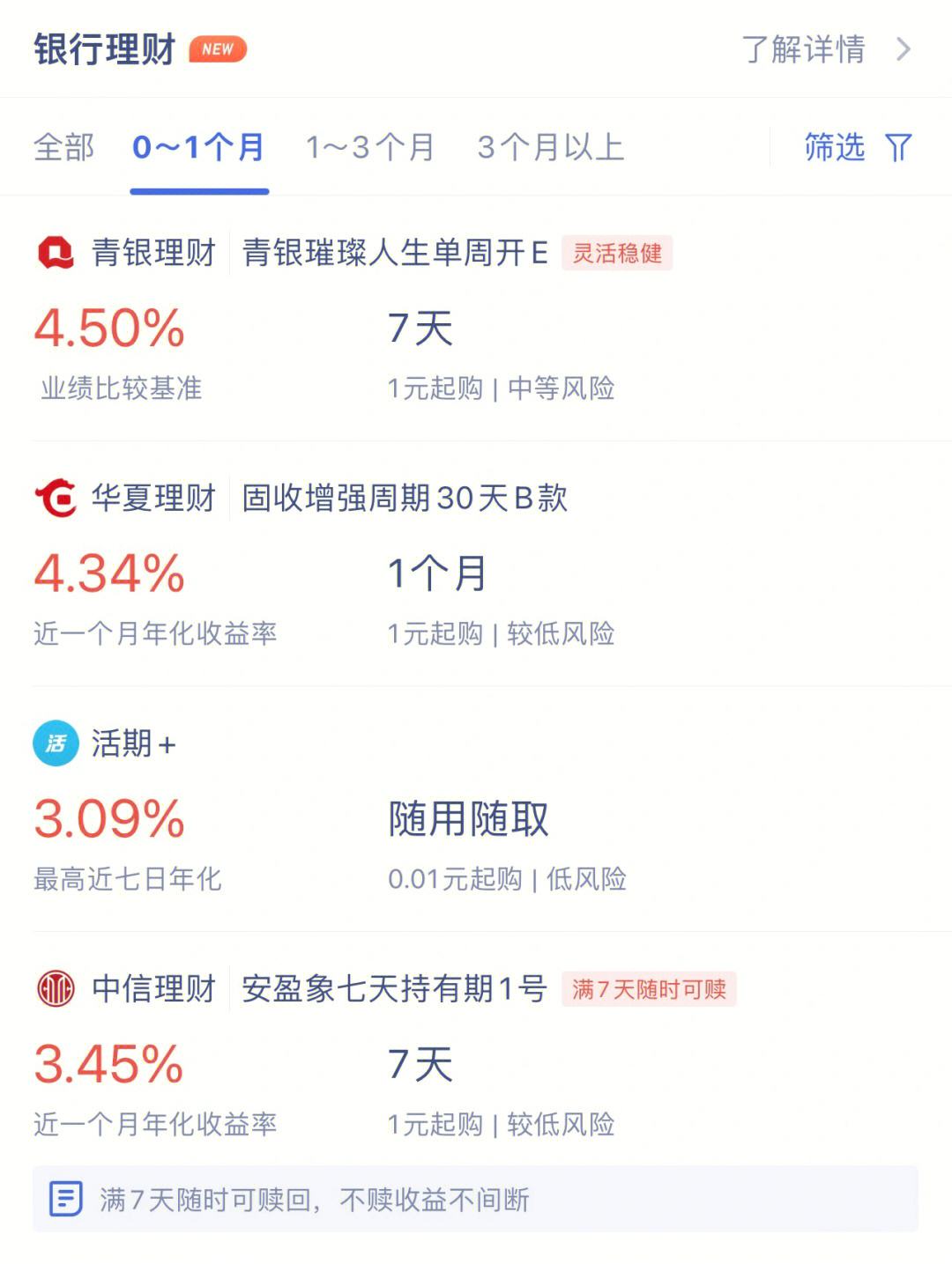 银行理财产品余额(银行理财产品余额怎么查)