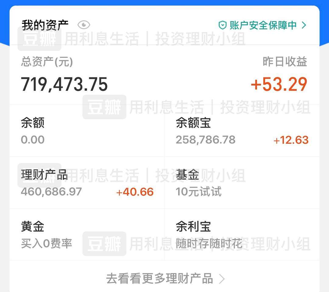 银行理财产品余额(银行理财产品余额越多越好吗)