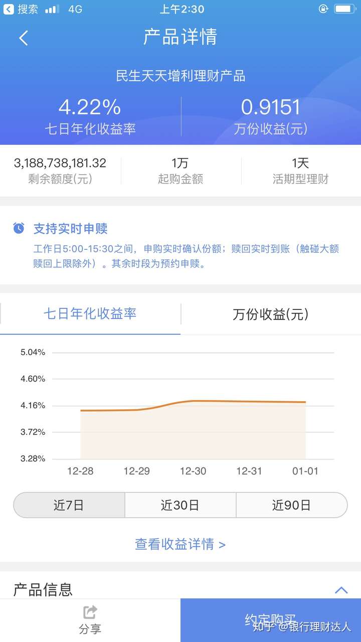银行理财收入(银行理财收入要交税吗)