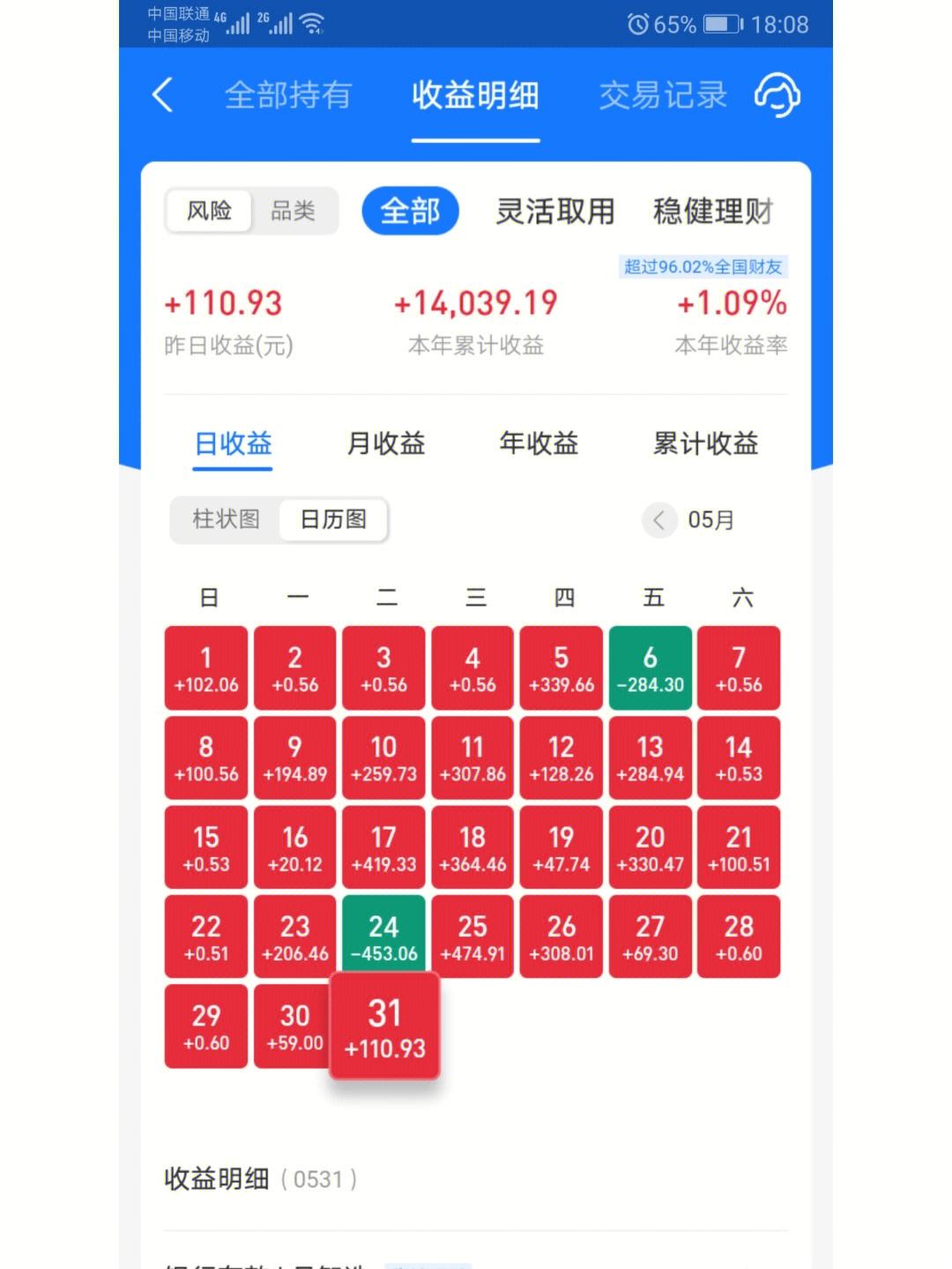 银行理财软件(银行理财软件哪个好用)